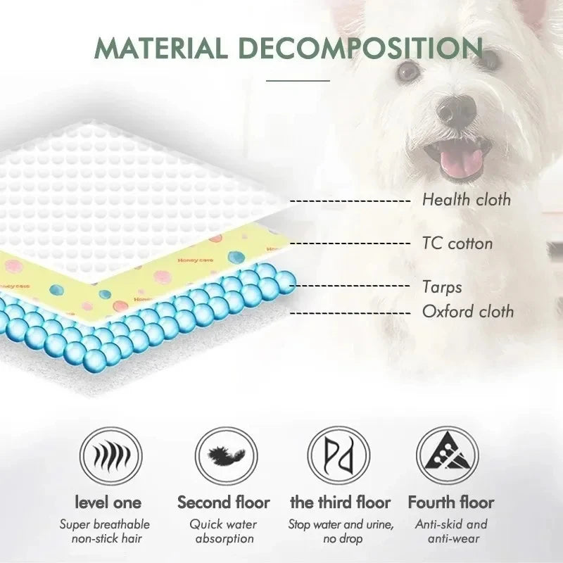 Washable Pee Pads for Dogs & Cats